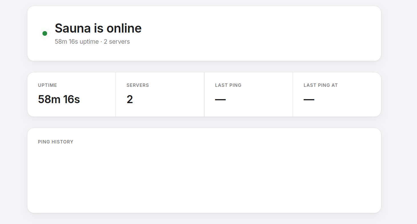The Sauna dashboard showing the bot online, its uptime, server count, and ping history